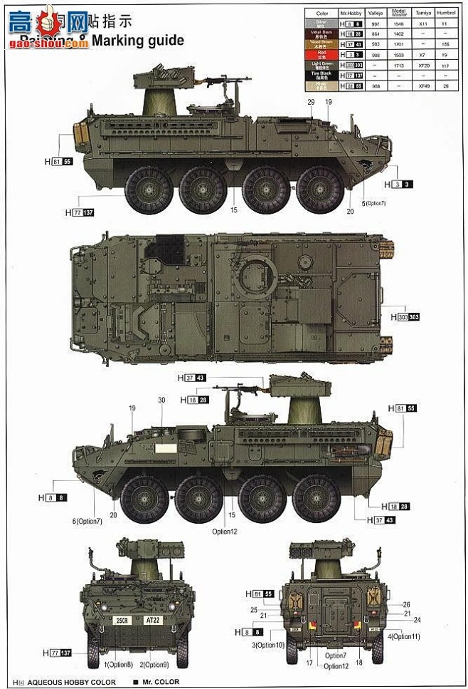 坦克 美国陆军m1134"斯崔克"反坦克导弹车(a)