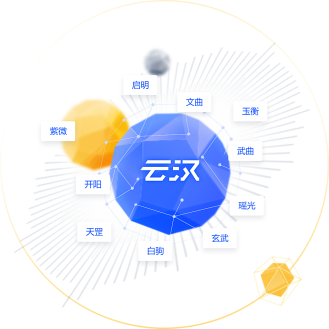 ucloud中国领先的中立云计算服务商