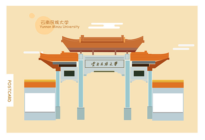 云南民族大学老校门和老