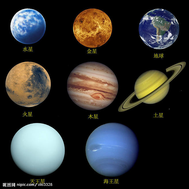 com 【太阳系的行星】按离太阳的距离从近到远:水星,金星,地球,火星