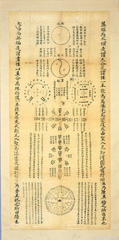com 《金光神咒修炼法》——                                   妙
