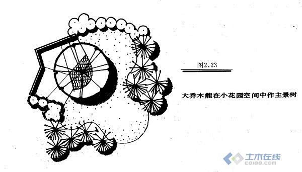 植物配置2-花瓣网|陪你做生活的设计师 | pe plans – sheridan