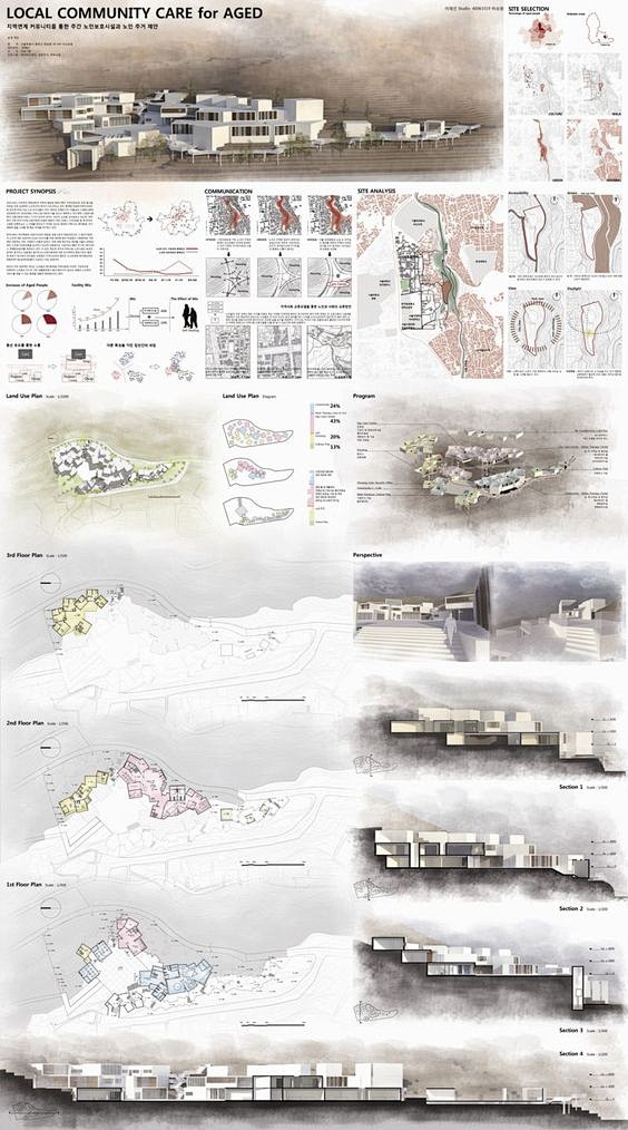 有哪些排版惊艳的建筑作品集设计知乎