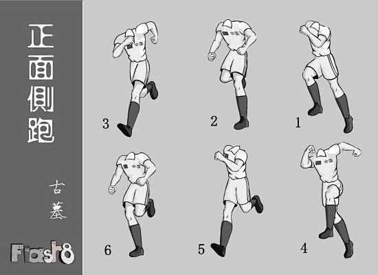 flash鼠绘教程人物走路动作分解