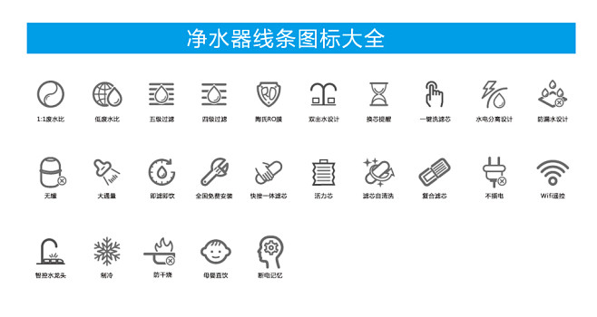 净水器图标