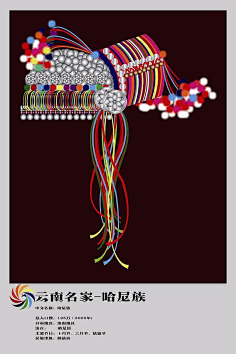 元素—云南少数民族