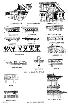 吊脚楼结构