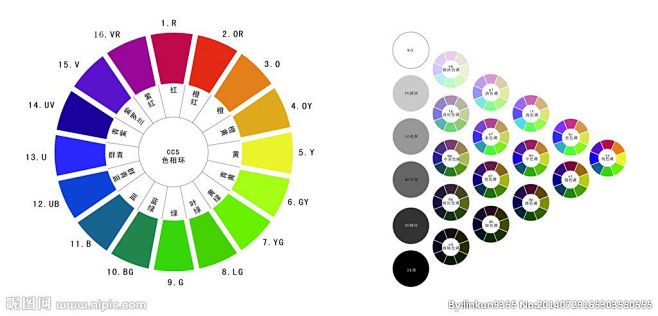 颜色-花瓣网|陪你做生活的设计师 | ccs色相环,色调图