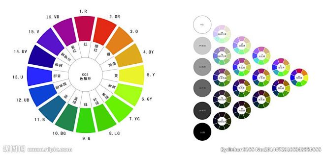 颜色-花瓣网|陪你做生活的设计师 | pccs色相环