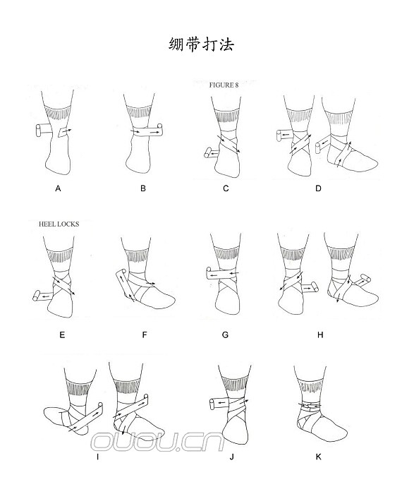 踢球脚踝绷带怎么绑呢?|有问必答(新手入门)