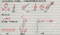 火柴人教程