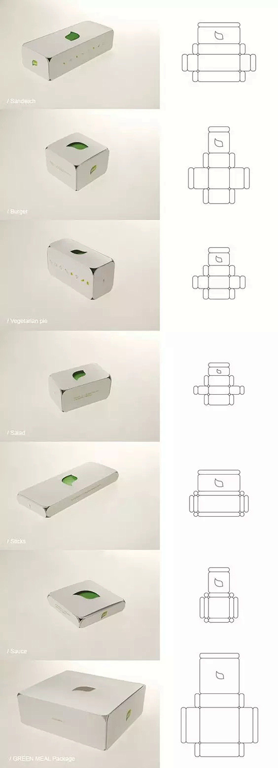 藏这些包装结构图你知道多少值得收藏
