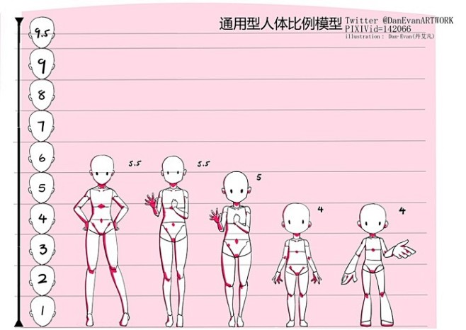 11头身就算了有点规格外,暂时不考虑 weibo.