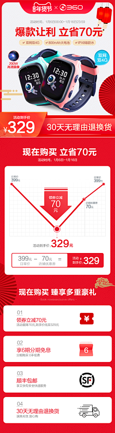 【详情页】活动关联促销