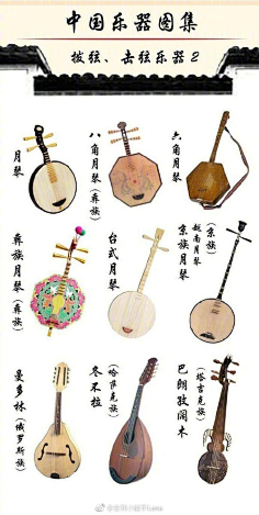 中国乐器