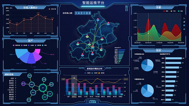 智能运维平台管理界面ui