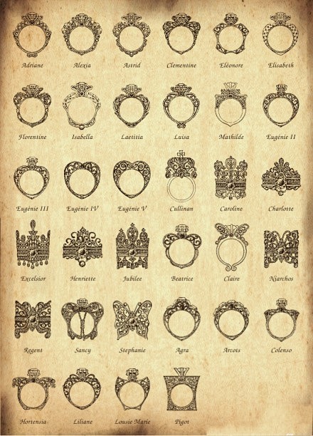 戒指设计手稿手绘设计珠宝设计图