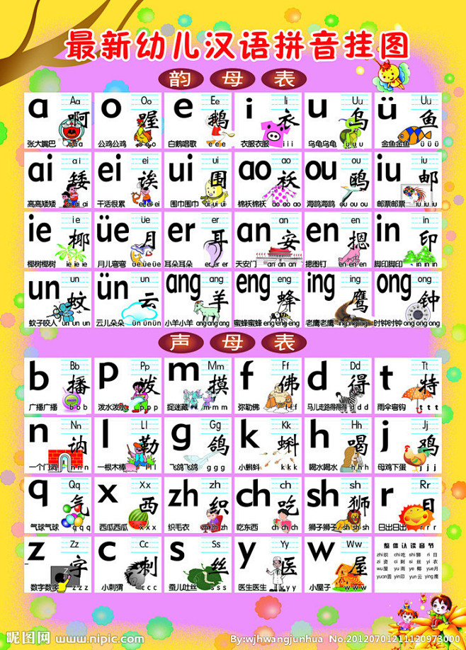 com 26个拼音字母表发音 26个拼音字母 26个汉语拼音字母表 eee~ 采集