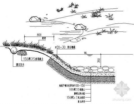 草坡入水驳岸做法详图