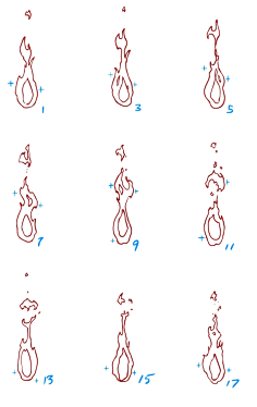 com 【   】手绘火焰特效参考(手绘火运动规律参考) - 游戏特效 - cg