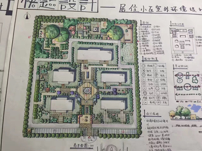 居住区景观平面图