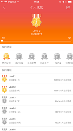 app.用户等级勋章