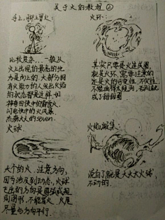 火柴人翻页书