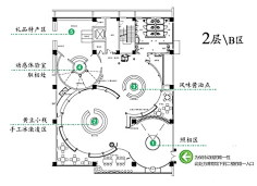 展馆布局