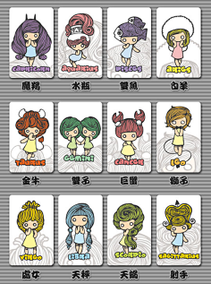 星座画集