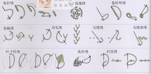 刺绣针法
