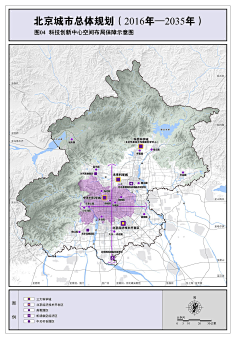 北京市总体规划(2016~2035)