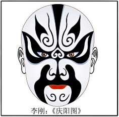 中国京剧戏曲--脸谱