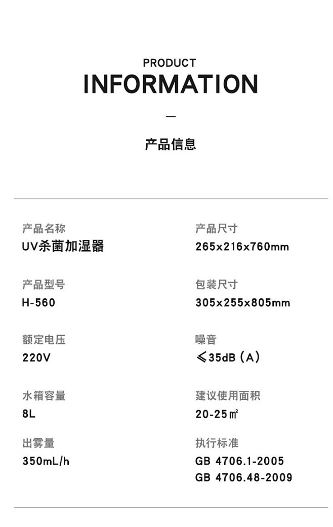 详情页参数