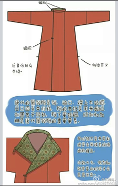 com 【汉服小知识】唐朝那些装扮 1