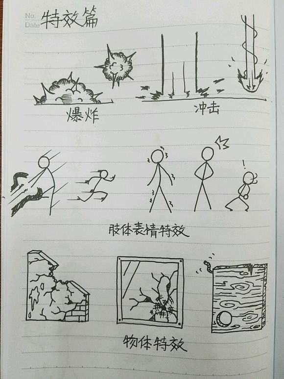 特效是更为进阶的一个画技点,也是火柴人漫画最难掌握的,但是想要画出