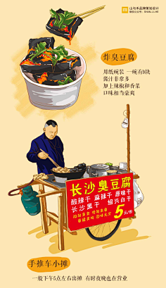 wj123456采集到臭豆腐