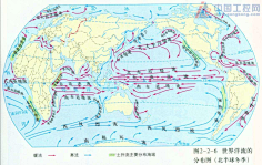 地形气候洋流