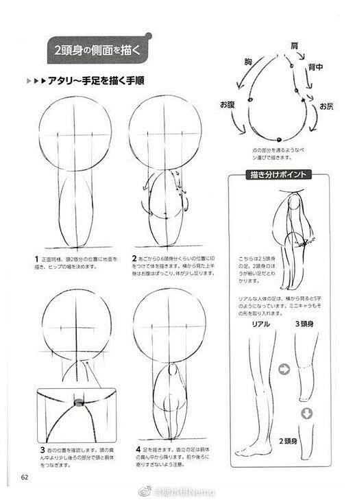 手绘动漫q版人物身体眼睛结构参考画q版的技巧就是三个字画圆润