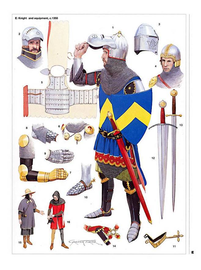 欧洲士兵服饰发展史从中世纪到二战看图中世纪吧百度贴吧