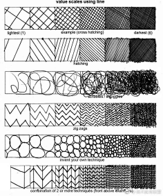 排线-花瓣网|陪你做生活的设计师 手绘排线技法,学习