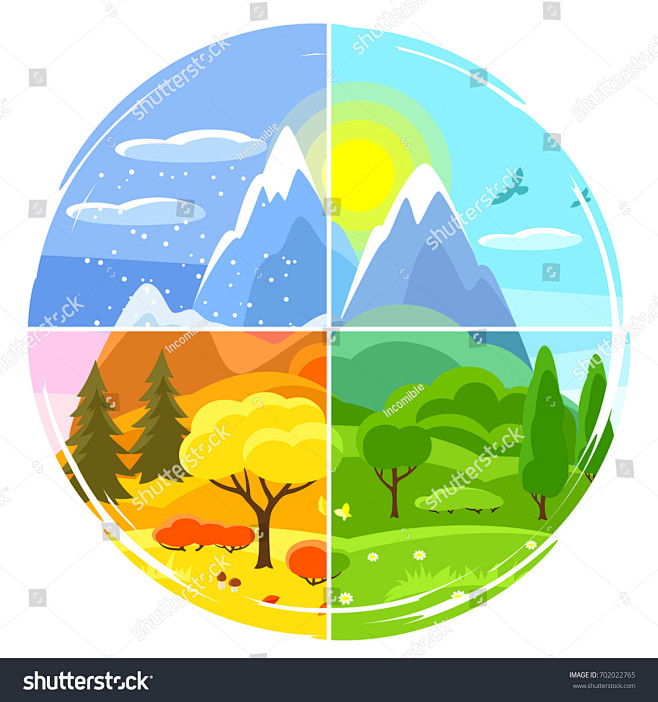 the four seasons