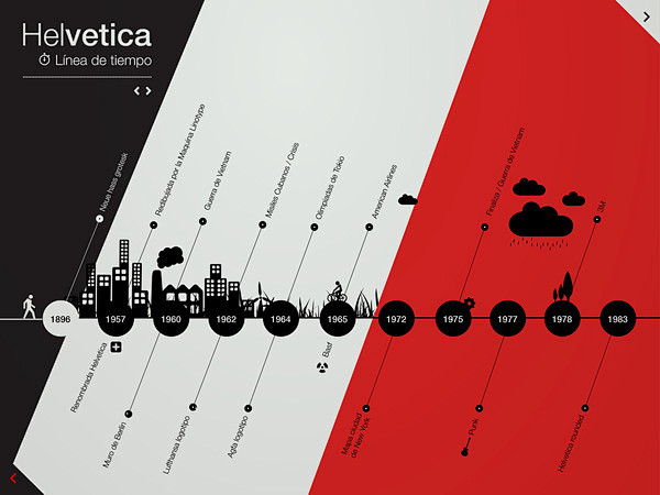 版式设计helvetica字体时间轴和历史
