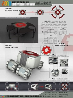 工业设计——展板设计