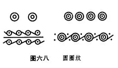 广西文化-花瓣网|陪你做生活的设计师 铜鼓上的纹样