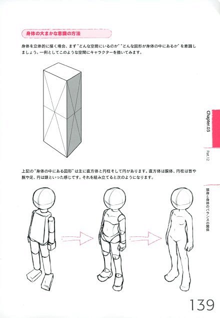 书籍推荐萌チャラの上手な描き方pdf关于四头身三头身二头身的q版人物