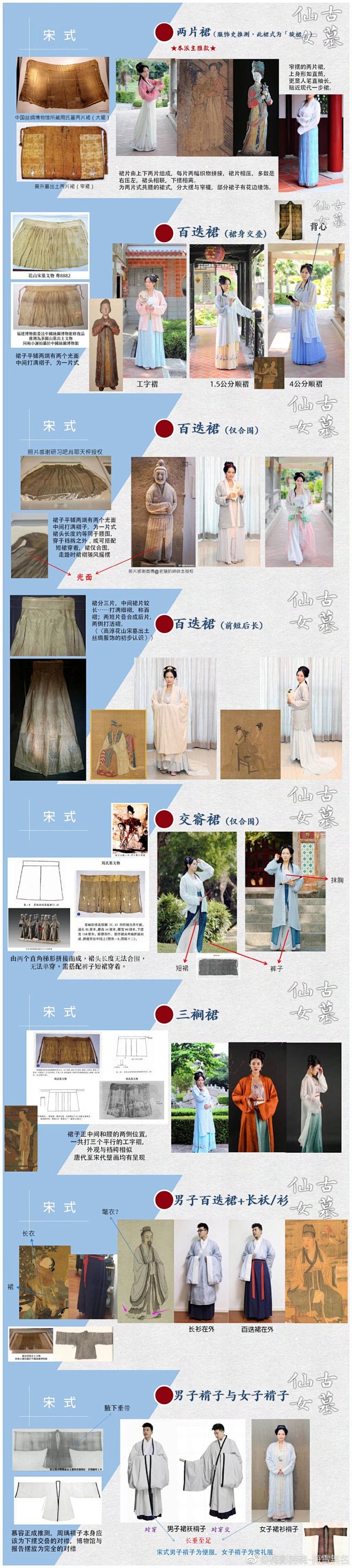 汉服款式版型