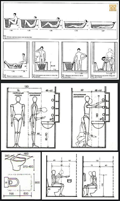 com 卫生间的人体姿势使用尺寸,人体工程学.