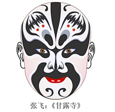 京剧脸谱