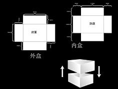 com 各类产品包装盒纸箱设计稿刀模平面展开图3d展示模板ai设计素材集