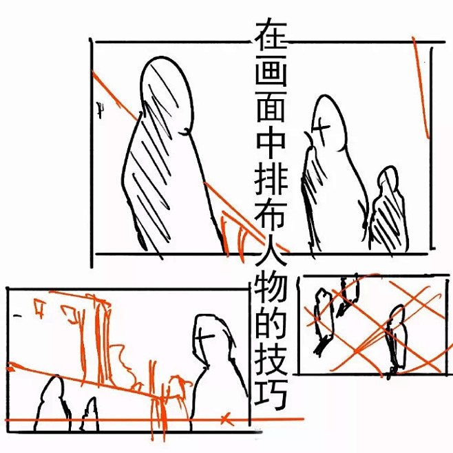 动画运动/分镜/构图
